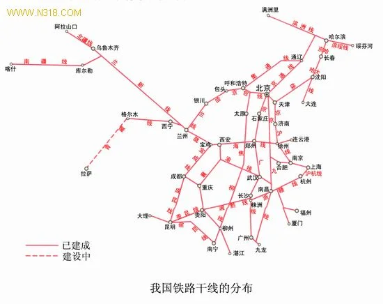 中国铁路干线地图（中国铁路线地图）1