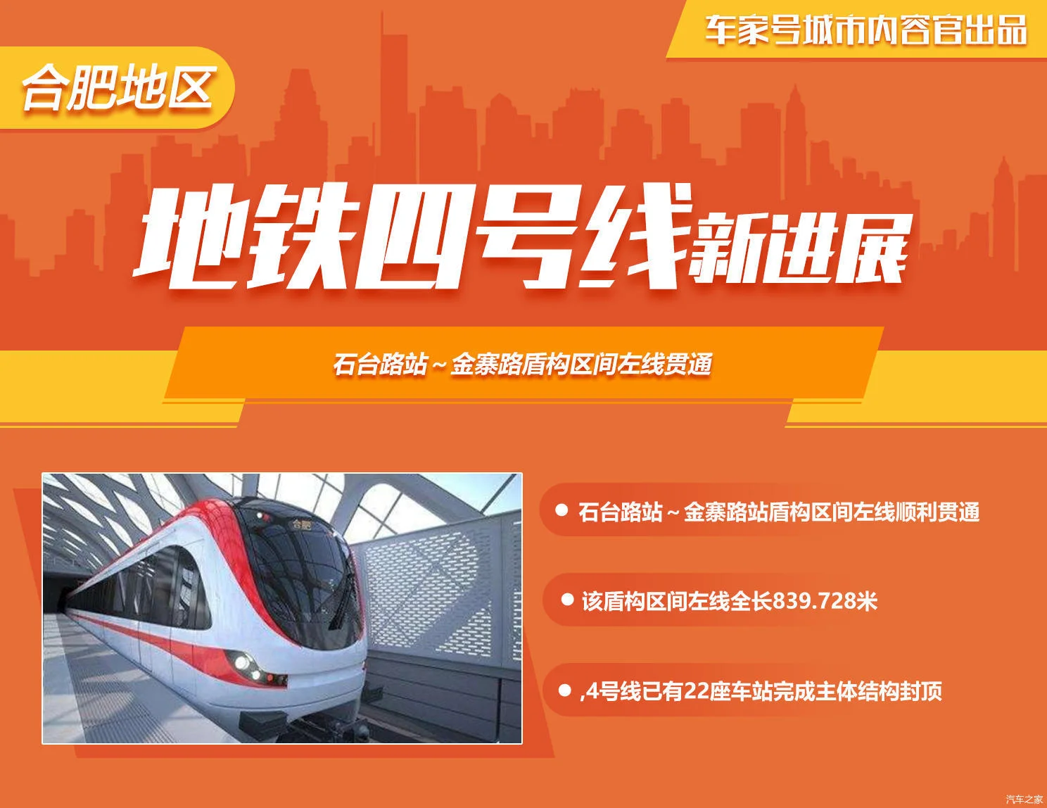 合肥地铁4号线全长多少公里了设有多少个站了(合肥地铁4规划线路图)3