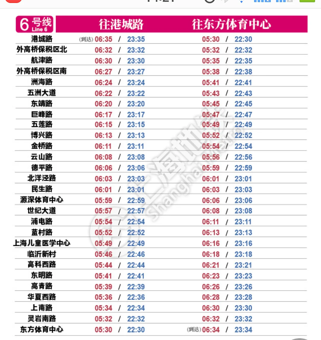 上海地铁6号线的首末班是几点（上海地铁6号末班车）