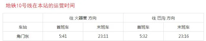 想知道: 北京市北京地铁10号线末班车时刻表在哪(角门东地铁站百班时间)2