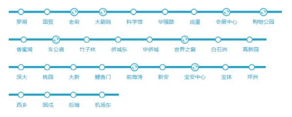深圳市南山区的万象天地在地铁哪一站(东门万象天地地铁出口)3