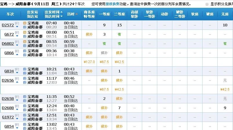 西宝高铁咸阳秦都站时间表（咸阳秦都到宝鸡南高铁）2