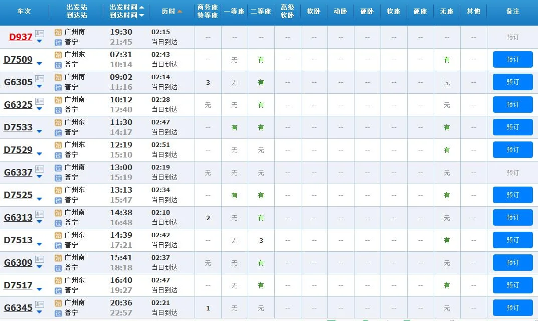 普宁市流沙怎么时候扩建地铁（普宁地铁站）2