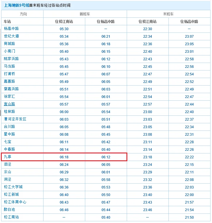上海地铁9号线首班车时间（九亭地铁站首末班时间）