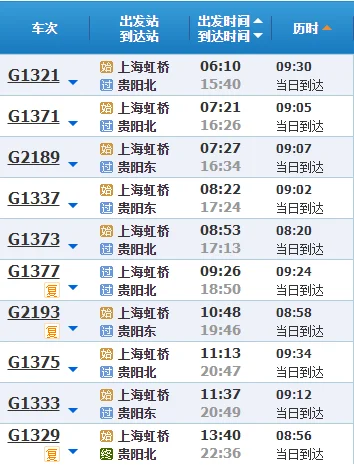 上海虹桥到贵阳北的高铁经过那些地方（上海虹桥到贵阳北高铁）2