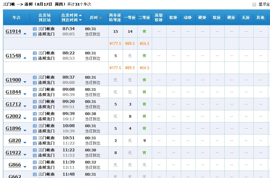 洛阳到三门峡高铁(三门峡到洛阳的高铁)3