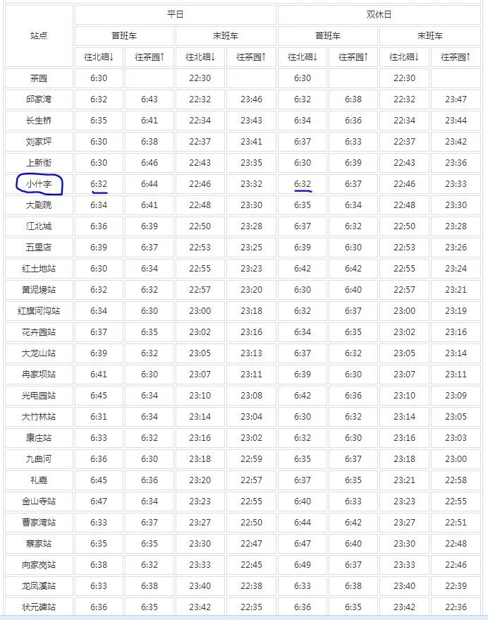 重庆地铁1号线小什字站有几个出口哪个出口到新华路411号或新华路（6号线地铁小什站出口）2