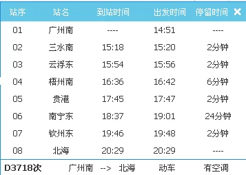 成灌高铁时刻表（高铁D42）