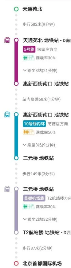 大兴机场地铁到天通苑（天通苑北到机场怎么做地铁站）2