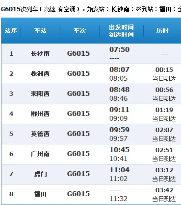 长沙到株洲轻轨时刻表查询（长沙南到株洲西的高铁）3