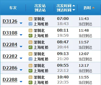 深圳哪个口岸到香港迪士尼最快怎么走（深圳去迪士尼地铁路线）