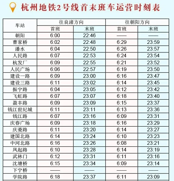 杭州地铁一号线早上几点开始运行(杭州2号线地铁最早一班是几点开始)2