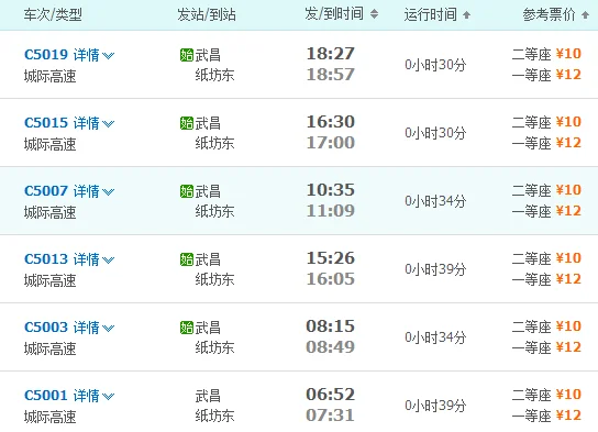 武昌到江夏地铁为多少号线地铁(武昌火车站到江夏客运站地铁线路)1