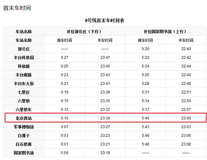 北京西站在那条地铁上最后一班是几点（北京地铁北京西几点）