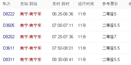 南宁火车站到南宁东站有地铁吗票价多少（南宁火车站有没有地铁到南宁高铁）1