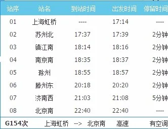 苏州到北京高铁时间（高铁g154）3