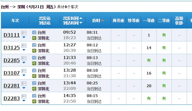 深圳北站到台州高铁站一共经过多少站(台州到深圳高铁)3