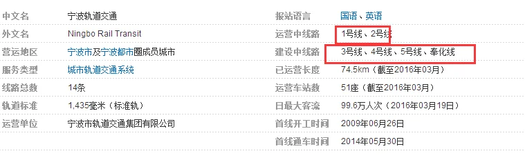 求宁波市的地铁线路最好要图!谢谢!(宁波轨道交通k1)3