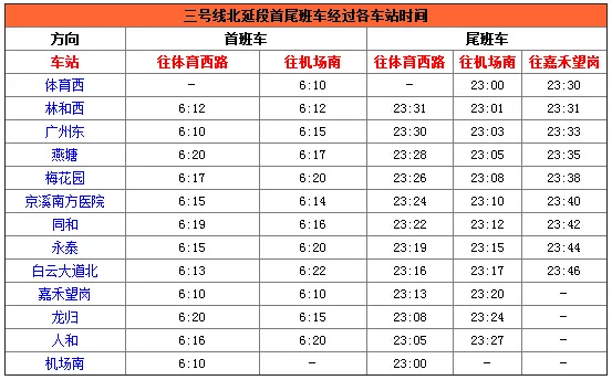 广州地铁三号线北延段的营运时刻表(广州地铁3号北延段)4
