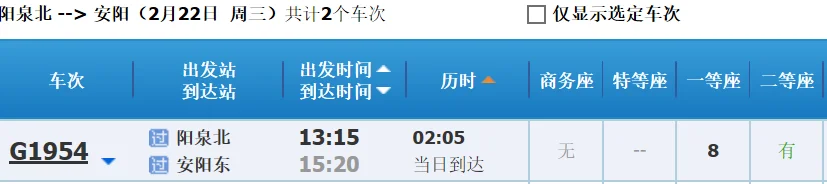 太中银铁路为什么不经过孝义利用孝柳线岂不是更好吗（孝义高铁规划方案）1