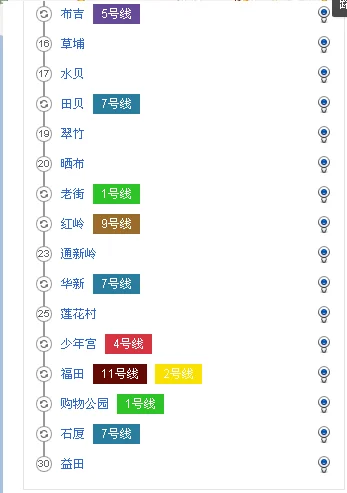 深圳地铁有几路线(深圳地铁3号线9号线线路图最新)3