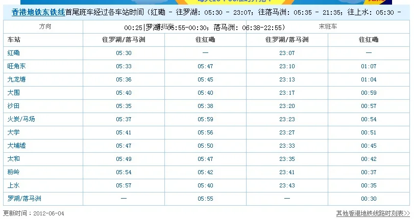 香港地铁的运营时间到几点（香港地铁7号线运营时间）3