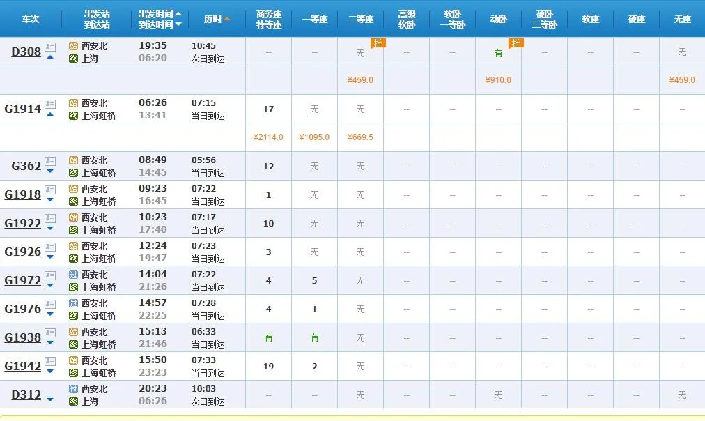 从上海到西安高铁的时间(上海西安高铁)2