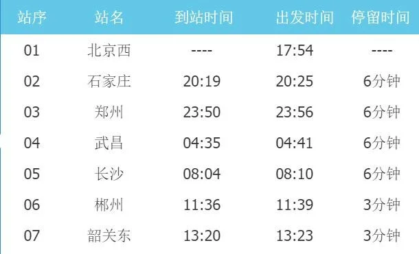 北京到海南的火车时刻表（北京到海南高铁）1