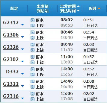 无为高铁通那些地方(安徽无为高铁)3