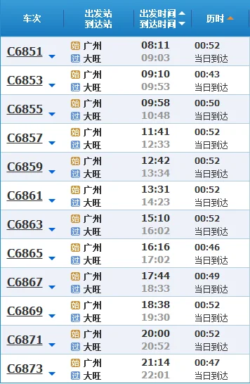 上下九在哪个地铁站(广州东旺路去地铁)2