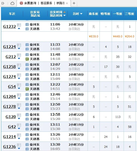 徐州到天津的高铁班次(徐州到天津西高铁)2