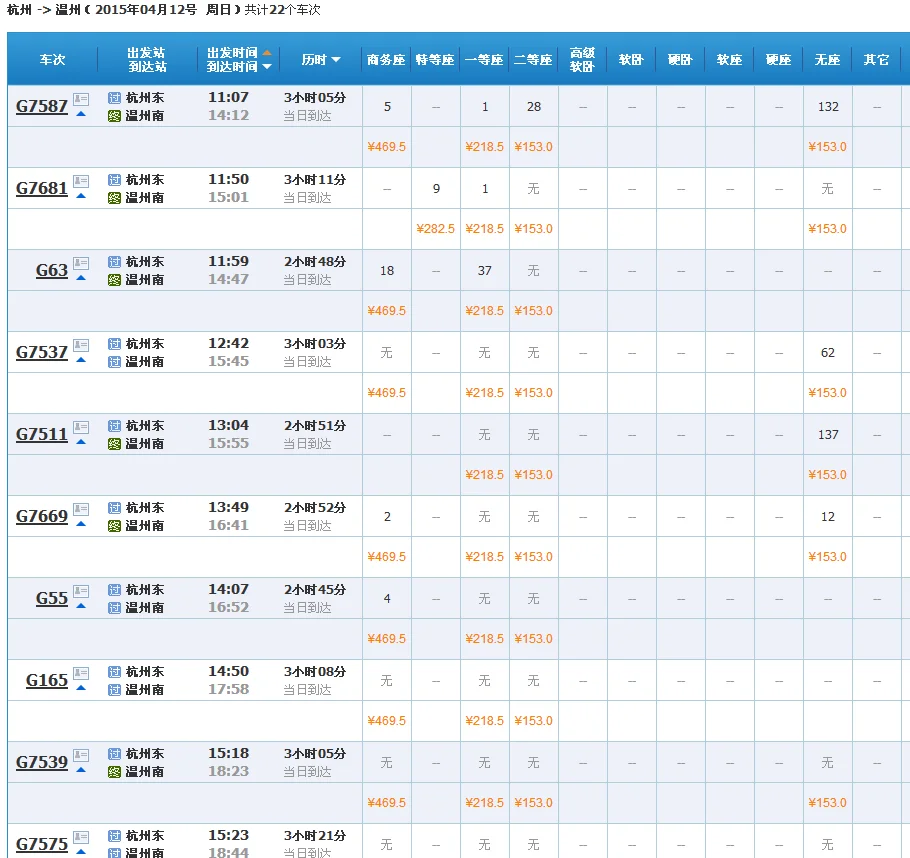 杭州到温州高铁（杭州到温州高铁多少钱）