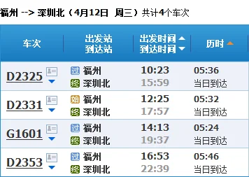 福州到广州的高铁（福州到广州高铁时刻表）5