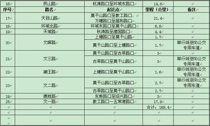在杭州地铁口被查有前科还拍照了然后去自己家当地的公安局问了一下没有前科怎么回事(杭州地铁公安分局官网)2