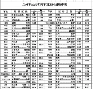兰州铁路局（兰州铁路局列车时刻表）5