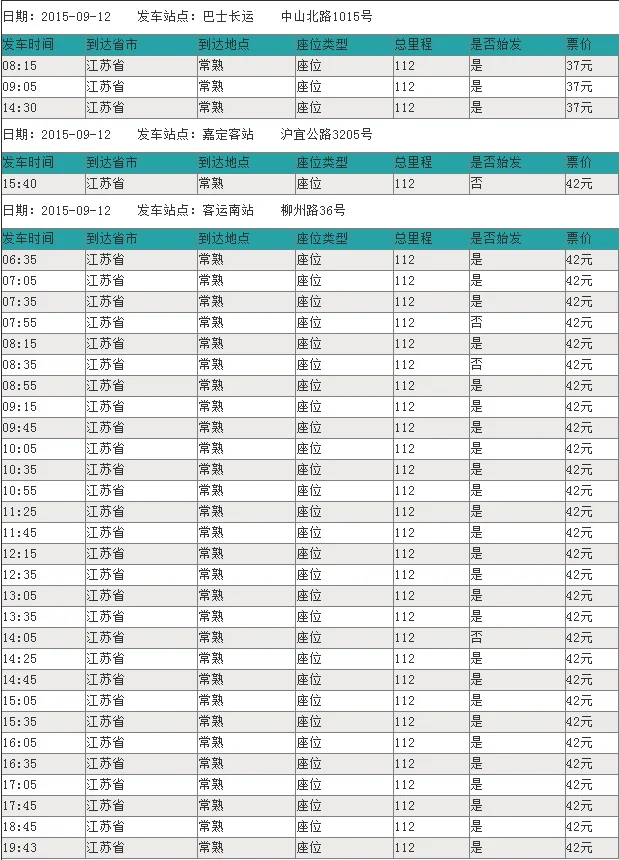 上海地铁1号线常熟路站从哪个出口出来通向7号线的入口（常熟上海地铁）4