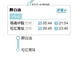 "上海火车站"到"松江醉白池"怎么坐地铁（上海地铁醉白池）