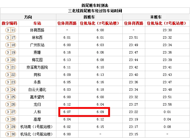广州人和地铁到机场早上最早的地铁是几点钟的我早上6点的飞机想在人和附近住宾馆飞机场太贵（人和地铁首班车时间）3
