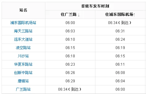 上海地铁2号线首末车时间浦东机场未班车(地铁2号线往浦东机场头班车时间)1