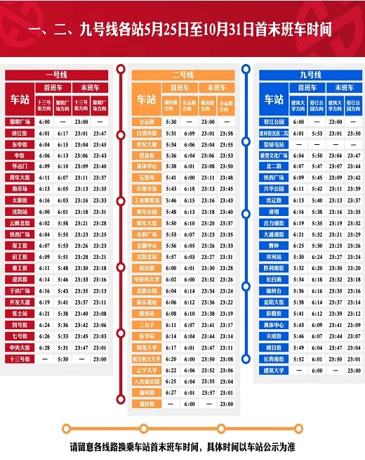 沈阳地铁运行时间(沈阳一号地铁发车时间)