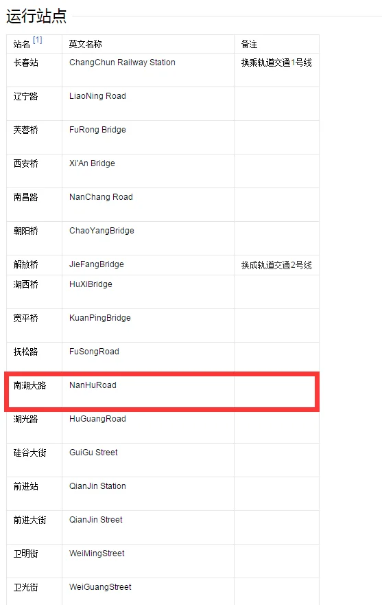 长春高铁站在哪里（到长春铁路）7