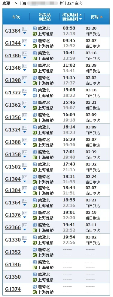 上海到鹰潭北动车有几站(上海至鹰潭高铁时刻表)2