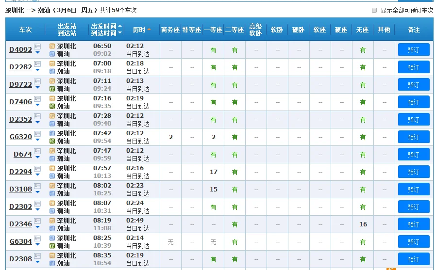 深圳至潮汕高铁次时刻表查询有四点多钟发出的吗（深圳到潮州高铁时刻表）