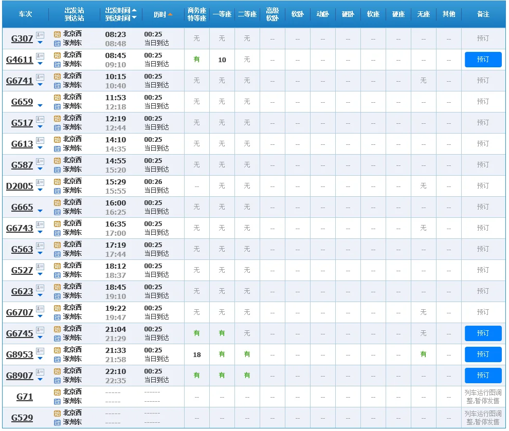 北京至涿州高铁（北京到涿州高铁）2