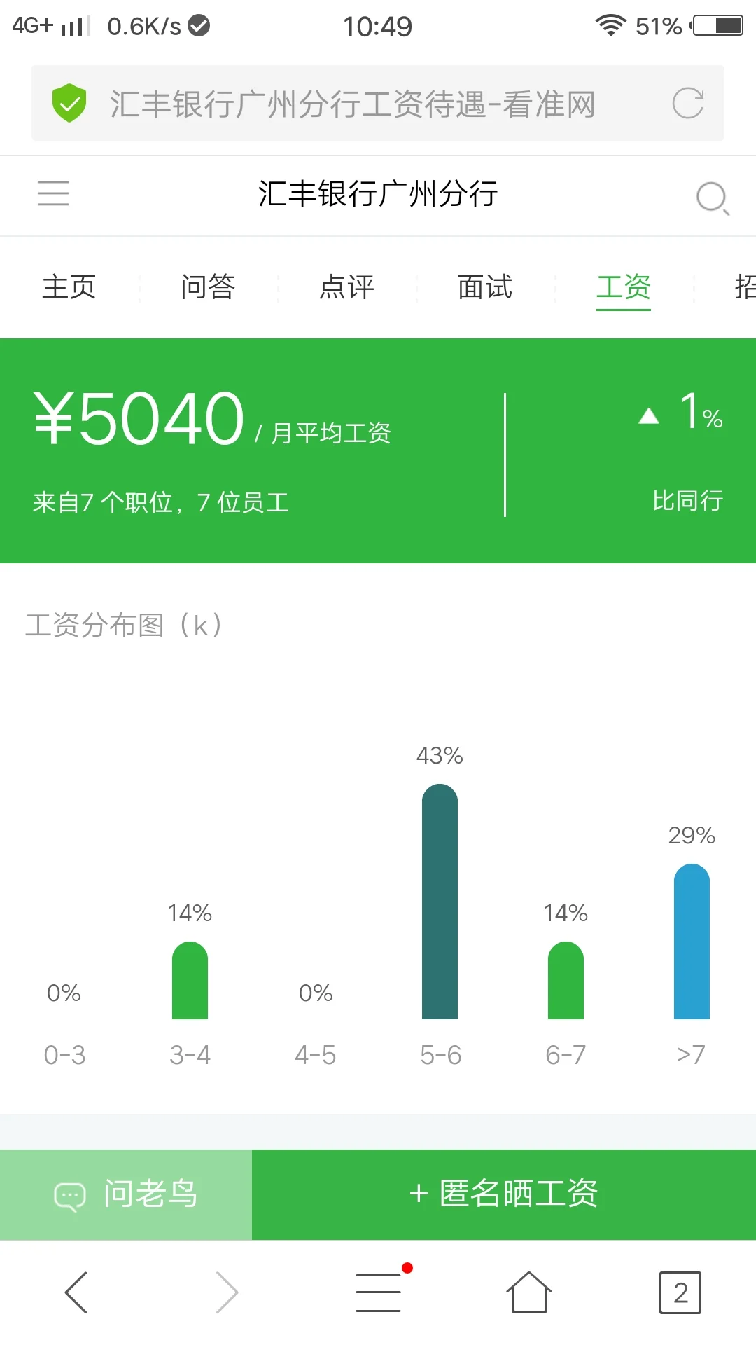 香港汇丰银行总部在哪我是深圳得到了香港怎么坐地铁从哪个地铁站口下下过后怎么走求（广州汇丰银行地铁）1