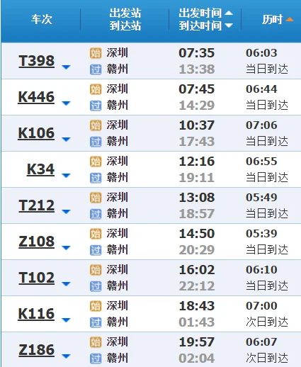 龙南隧道顺利贯通为什么说这是赣深高铁第一长隧道（全南县高铁）