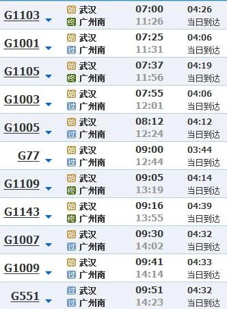 临汾到珠海高铁时刻表（保定到珠海高铁时刻表）