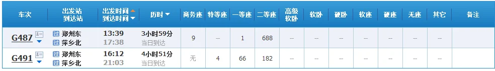 长沙坐高铁到萍乡北站怎么去武功山（长沙南到萍乡北的高铁）
