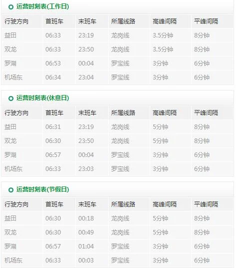 地铁环中线布吉站往前海末班车几点(布吉地铁发车时间)3