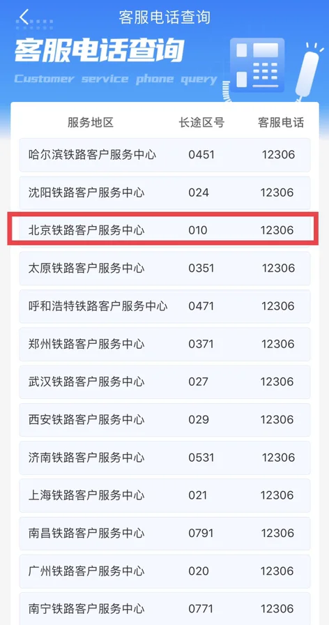 北京铁路局客服咨询电话号码是什么!!(北京铁路客服电话)4